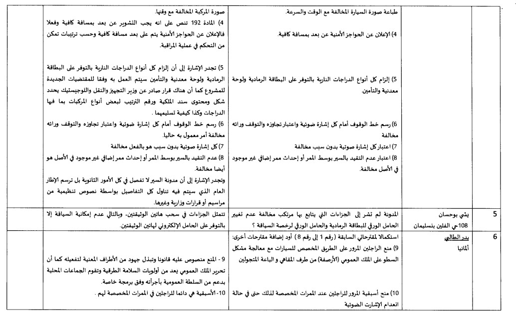 جواب وزارة التجهيز والنقل واللوجيستيك على التعاليق حول مسودة مشروع القانون القاضي بتغيير و تتميم القانون المتعلق بمدونة السير على الطرق