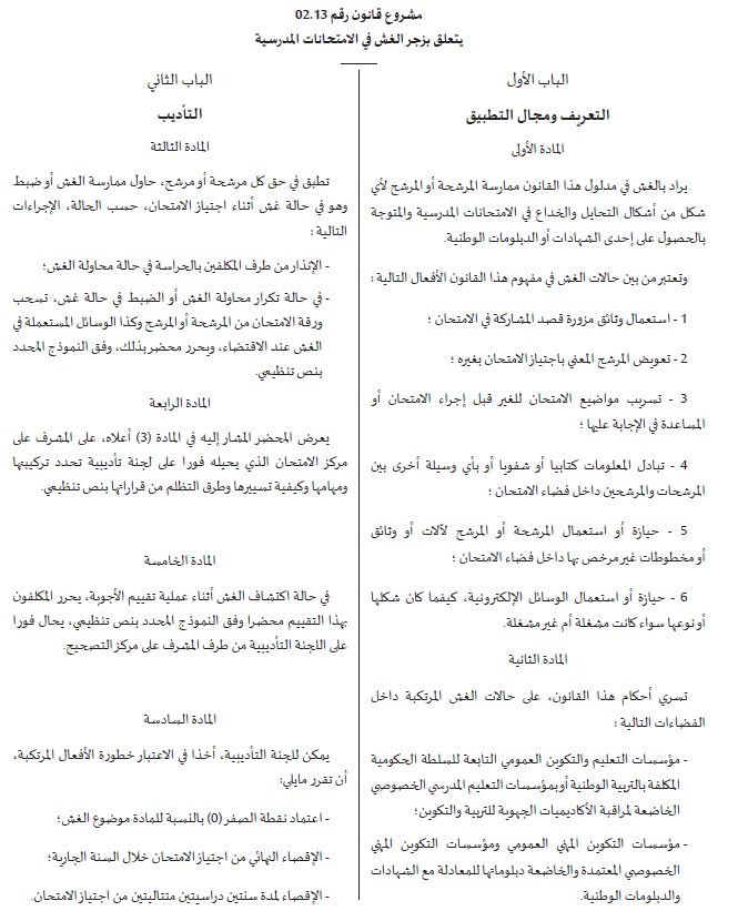 مشروع قانون رقم 02.13 يتعلق بزجر الغش في الامتحانات المدرسية