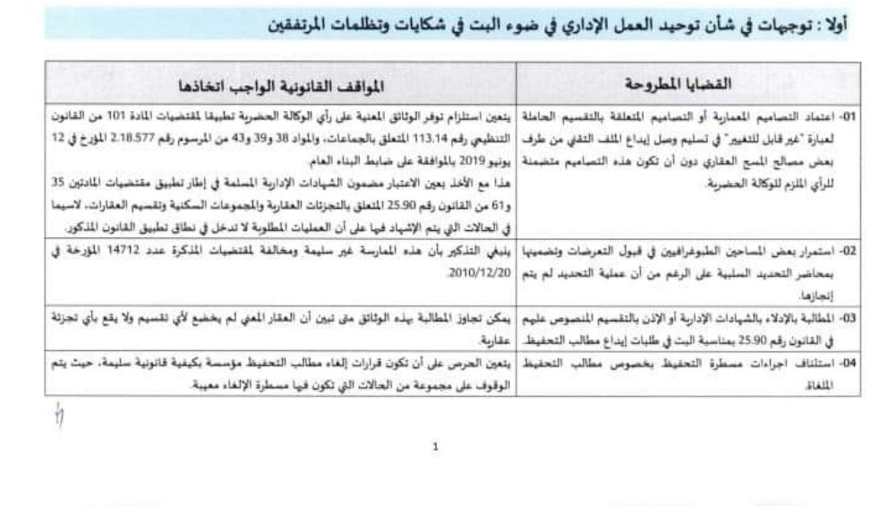 مذكرة المحافظ العام بتاريخ 12 يونيو 2024 في شأن توحيد العمل الإداري