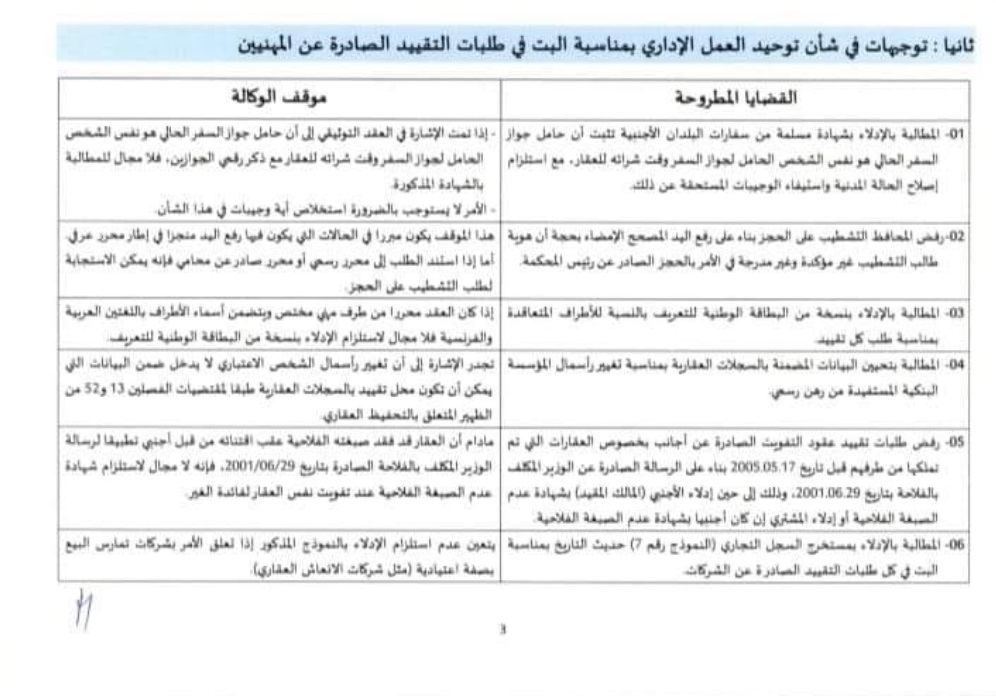 مذكرة المحافظ العام بتاريخ 12 يونيو 2024 في شأن توحيد العمل الإداري