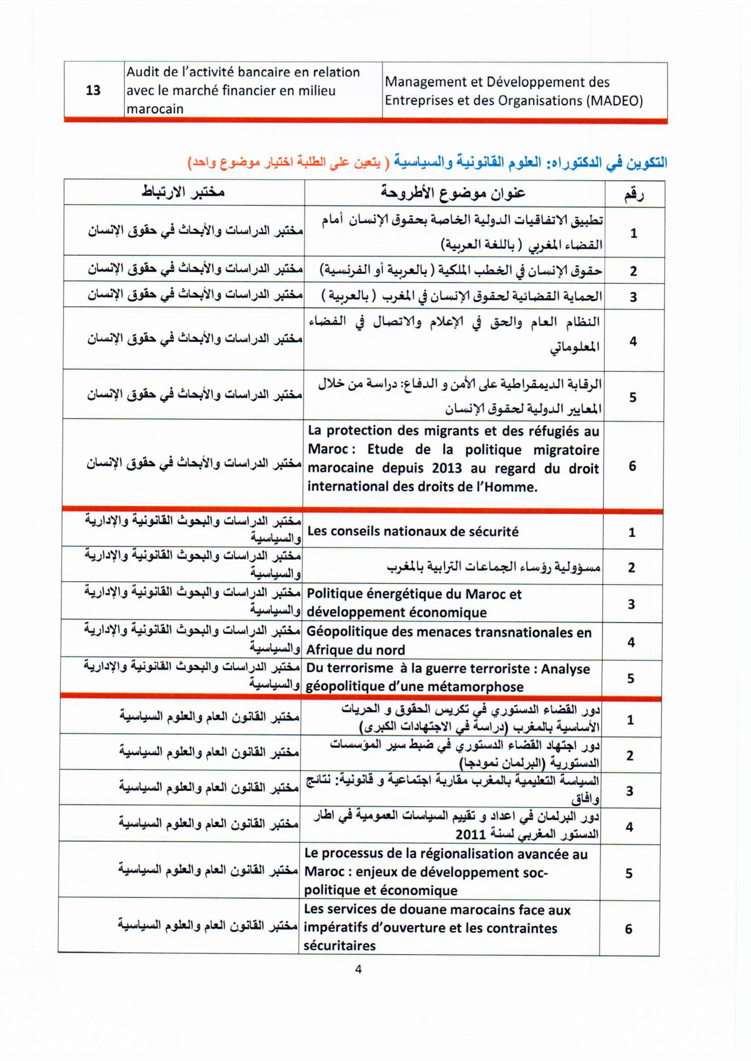 كلية الحقوق بوجدة: إعلان عن فتح باب الترشيحات لدراسات الدكتوراه برسم السنة الجامعية 2015-2016