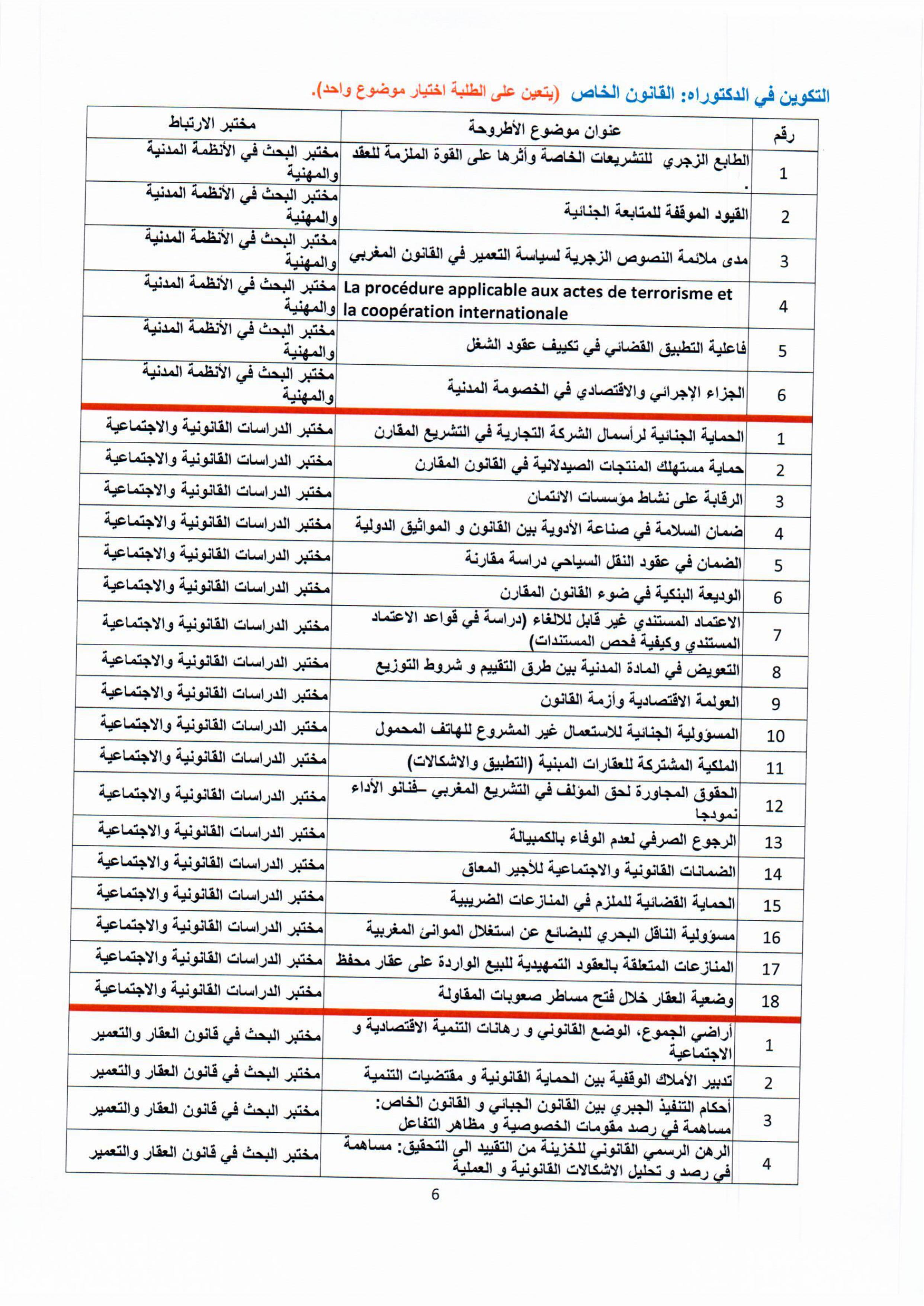 كلية الحقوق بوجدة: إعلان عن فتح باب الترشيحات لدراسات الدكتوراه برسم السنة الجامعية 2015-2016