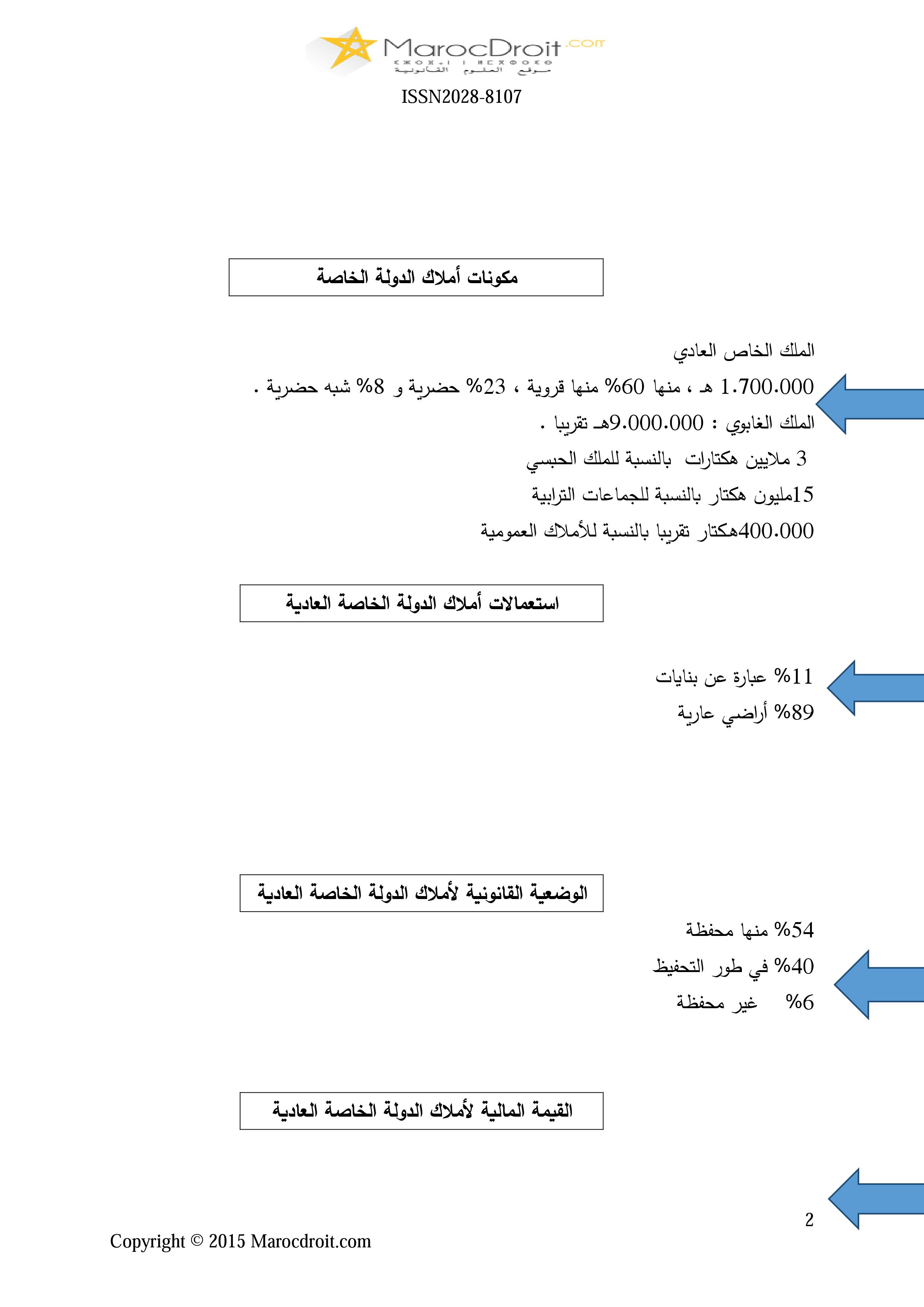 الحكامة في الملك الخاص للدولة مداخلة د.العربي محمد مياد ضمن مناظرة السياسة العقارية للدولة