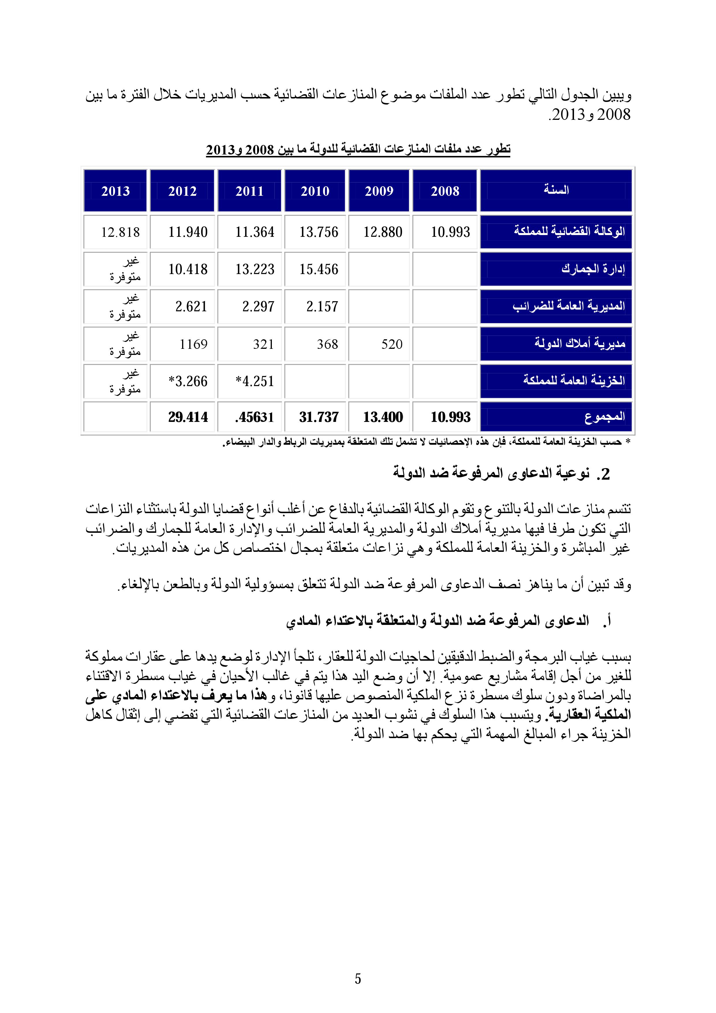 خلاصة تقرير المجلس الأعلى للحسابات حول تقييم تدبير المنازعات القضائية للدولة