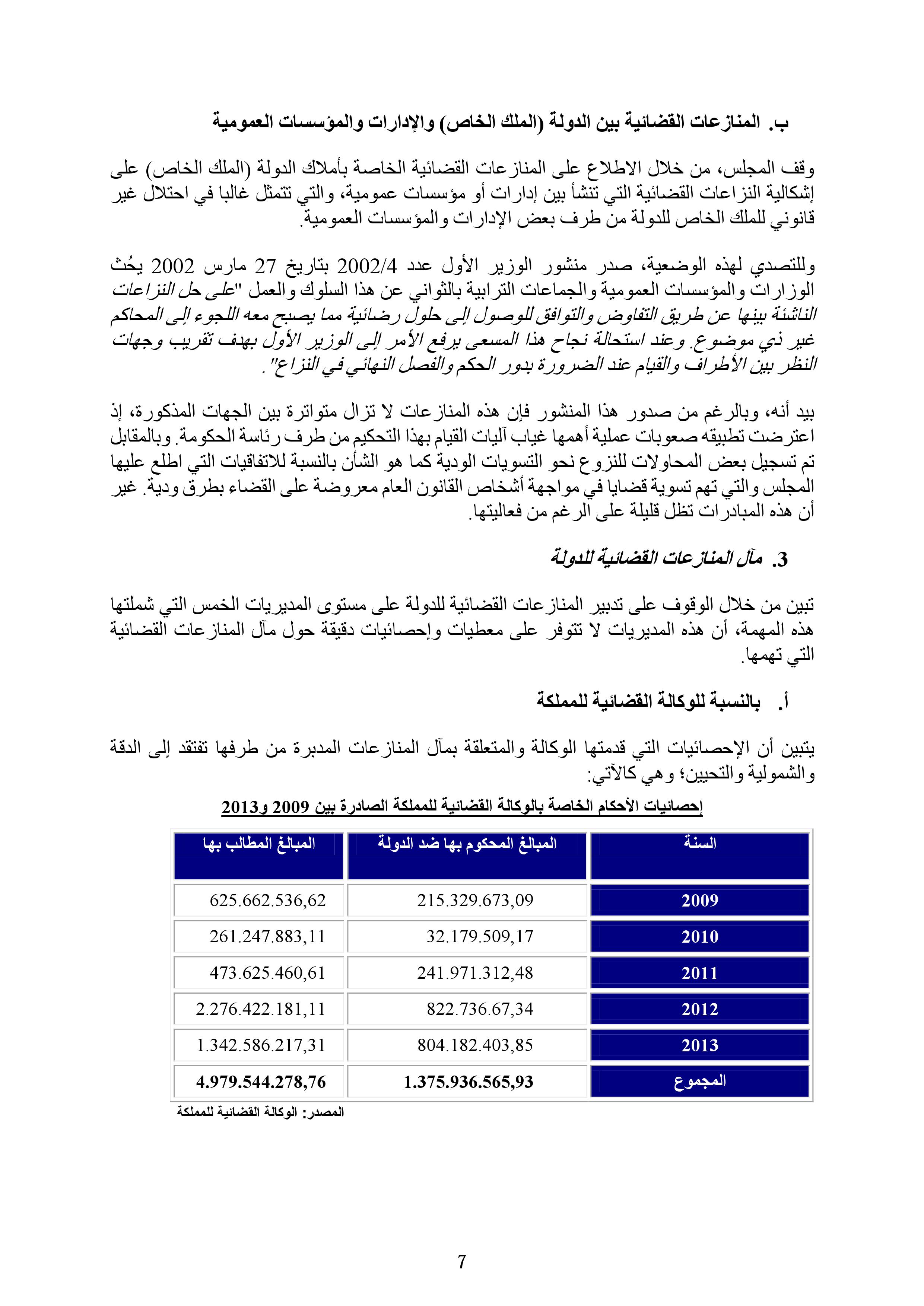 خلاصة تقرير المجلس الأعلى للحسابات حول تقييم تدبير المنازعات القضائية للدولة