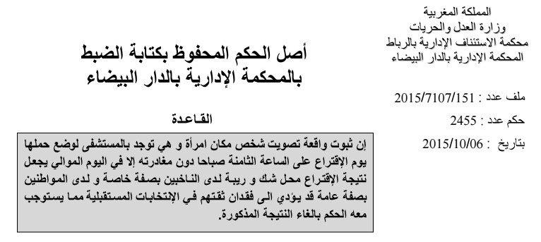 المحكمة الإدارية بالدار البيضاء: ثبوت واقعة تصويت شخص مكان امرأة وهي توجد بالمستشفى لوضع حملها يوم الإقتراع دون مغادرته إلا في اليوم الموالي يجعل نتيجة الإقتراع محل شك وريبة لدى الناخبين وقد يؤدي الى فقدان ثقتهم في الإنتخابات المستقبلية المحكمة الإدارية بالدار البيضاء: ثبوت واقعة تصويت شخص مكان امرأة وهي توجد بالمستشفى لوضع حملها يوم الإقتراع دون مغادرته إلا في اليوم الموالي يجعل نتيجة الإقتراع محل شك وريبة لدى الناخبين وقد يؤدي الى فقدان ثقتهم في الإنتخابات المستقبلية