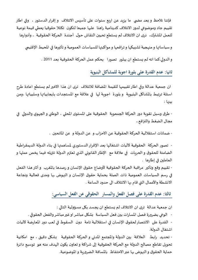 جمعية عدالة من أجل الحق في محاكمة عادلة: رسالة حول الانسحاب من الائتلاف المغربي لهيآت حقوق الإنسان.