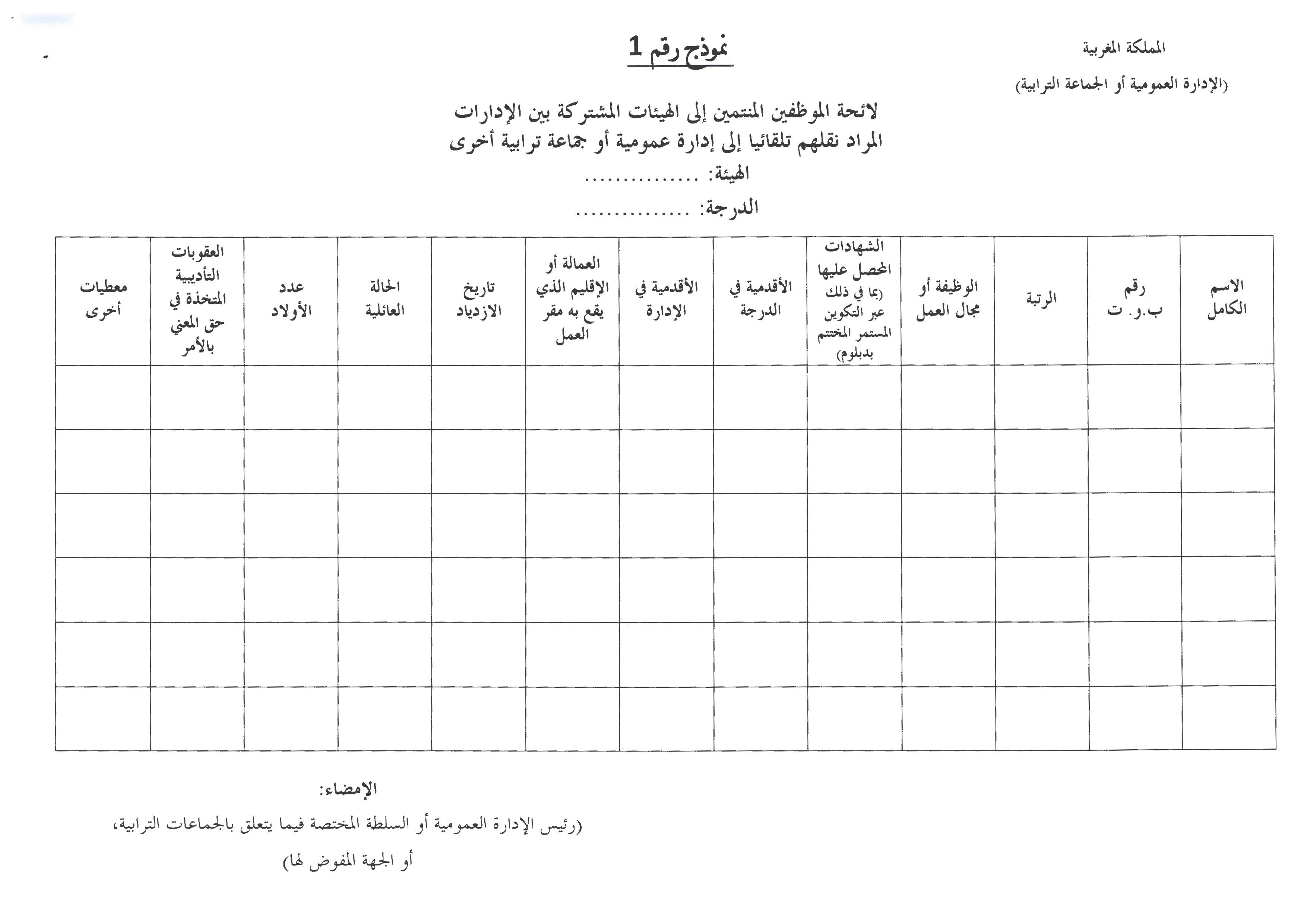 منشور 4 يناير 2016 حول كيفيات تطبيق المرسوم المتعلق بنقل الموظفين المنتمين إلى الهيئات المشتركة بين الإدارات