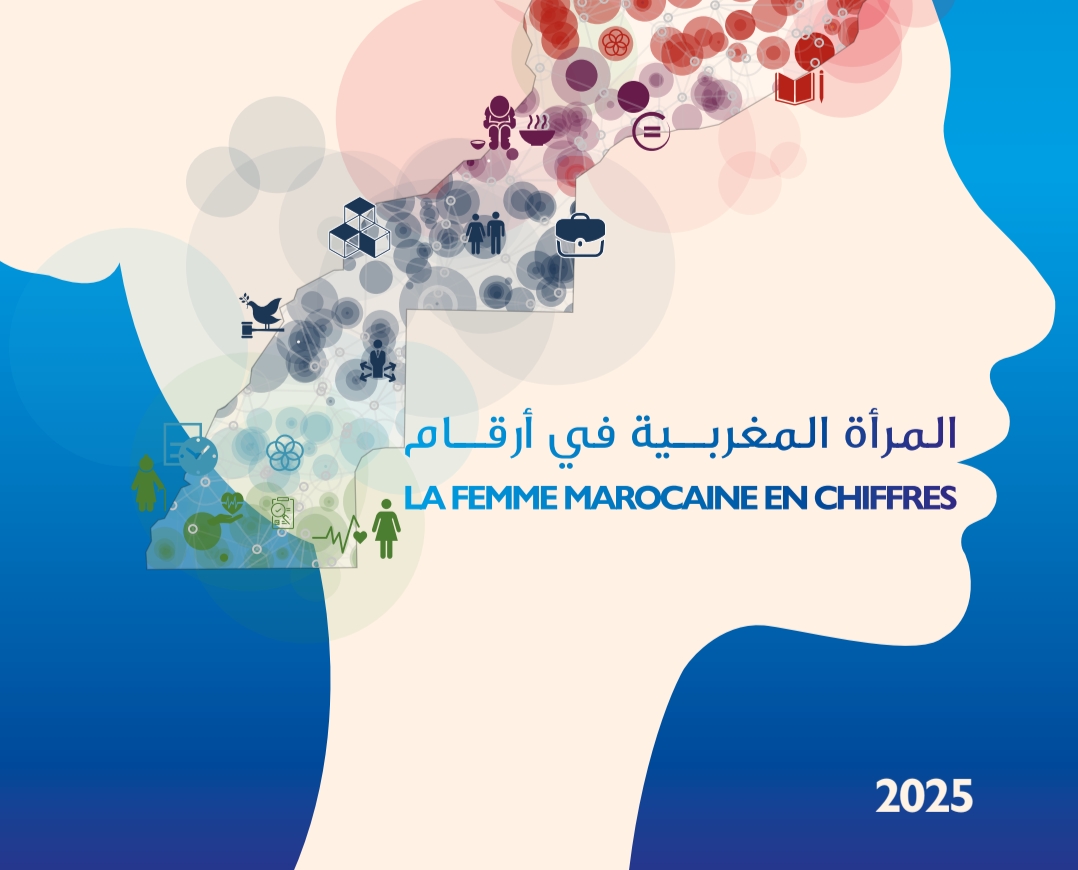 المرأة المغربية في أرقام 2025