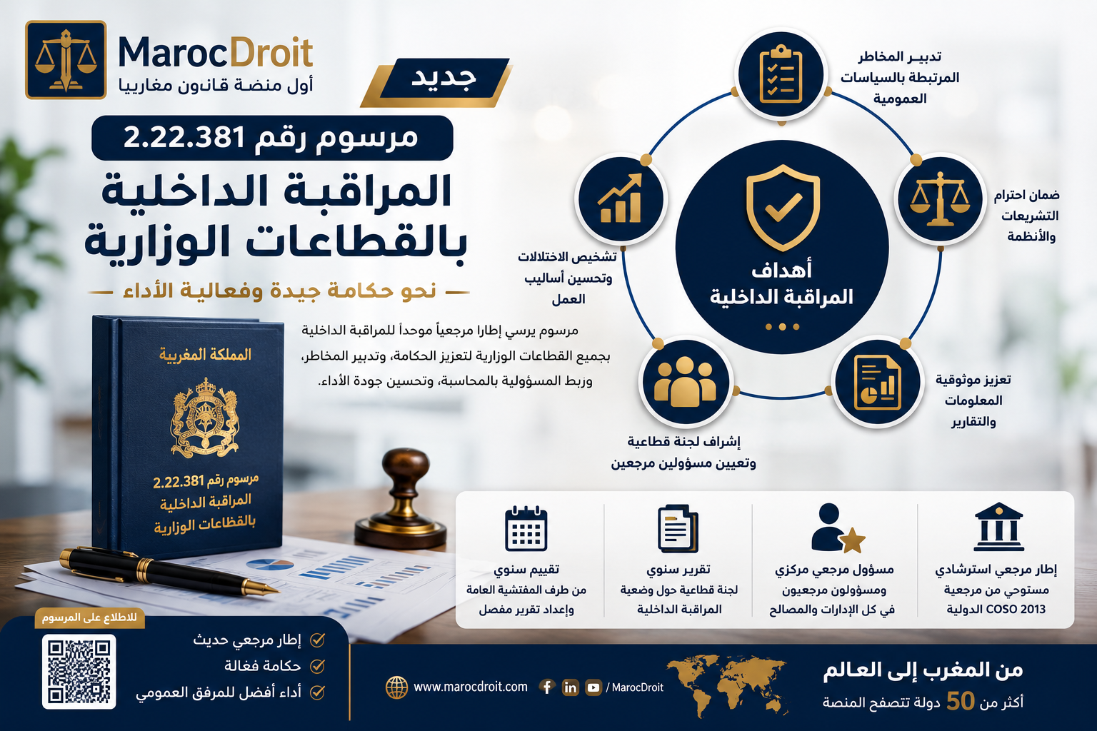 مرسوم متعلق بالمراقبة الداخلية بالقطاعات الوزارية.  