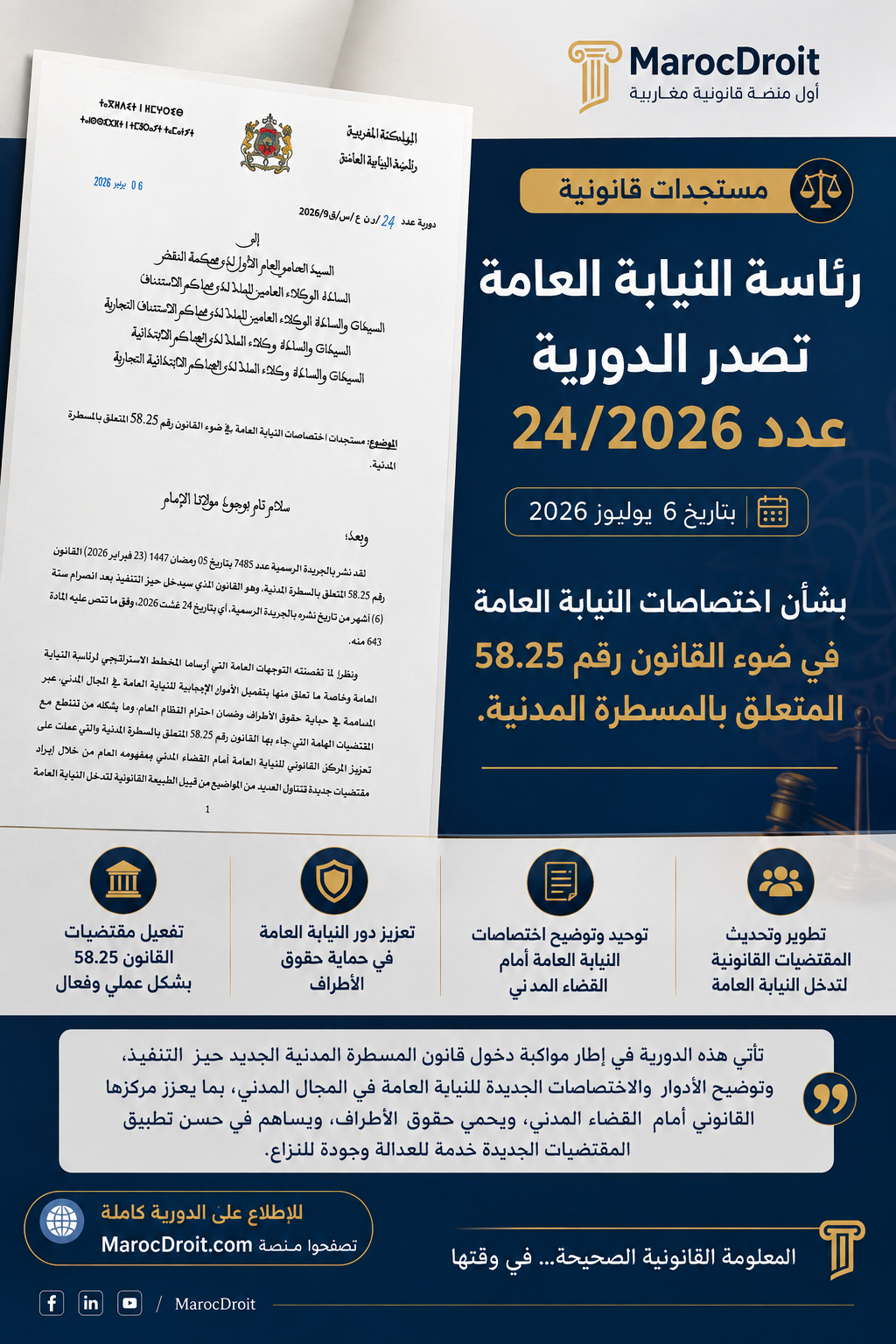 رئاسة النيابة العامة تصدر الدورية بشأن مستجدات اختصاصات النيابة العامة في ضوء القانون رقم 58.25 المتعلق بالمسطرة المدنية.