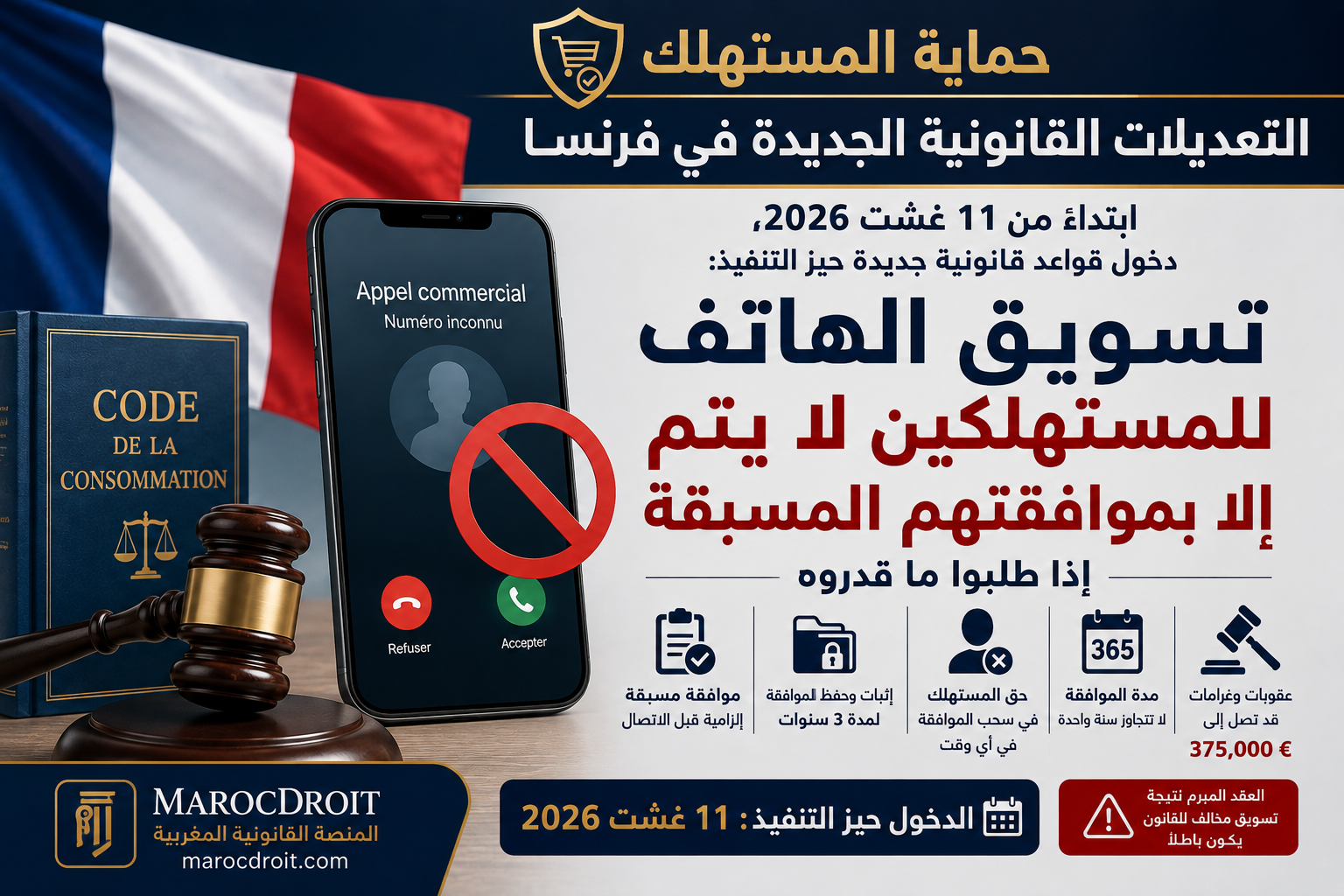 تعديلات قانونية جديدة في فرنسا لتنظيم التسويق الهاتفي وحماية المستهلك: حظر المكالمات التجارية دون موافقة مسبقة ابتداء من 11 غشت 2026