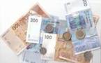 Balance des paiements : 36 milliards de DH de déficit courant !