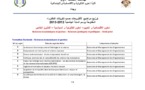 جامعة محمد الأول بوجدة: توزيع مواضيع الأطروحات حسب تكوينات الدكتوراه المفتوحة برسم السنة الجامعية2013/2012