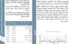 مؤشر أسعار الأصول - العقارية التوجه العام لسوق العقار خلال الفصل الرابع من سنة 2012