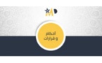 المحكمة الإدارية بالرباط: أسبقية قواعد مدونة الأسرة في التطبيق على قواعد القانون الضريبي ـ السكن الرئيسي – تعدد الزوجات – تعدد المساكن الرئيسية – الإعفاء الضريبي – نعم