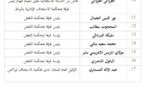 نتائج أشغال المجلس الأعلى للقضاء: لائحة القضاة السابقين  المعينين كقضاة شرفيين