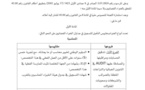 قرار للسيد وزير العدل تحدث بموجبه أنواع  الخبرة وتحدد مقاييس التأهيل للتسجيل في جدول الخبراء القضائيين