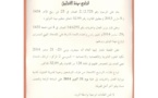 امتحان مهني للمتمرنين لولوج مهنة التوثيق دورة 20-21 دجنبر 2014