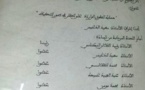 كلية الحقوق أكدال الرباط: إعلان عن مناقشة أطروحة تحت عنوان حماية الحقوق الواردة على العقار في طور التحفيظ تحت إشراف الدكتور سعيد الدغيمر إعداد الطالب يوسف مختري