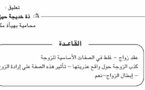 تعليق على قرار: كذب الزوجة بشأن واقع عذريتها يستلزم الإستجابة لطلب بطلان الزواج 