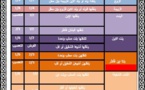 جداول توضح المحجوبين حجب حرمان والمحجوبين حجب نقل من إنجاز الذكتور أحمد خرطة