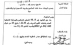 المصادقة على مشروع المرسوم بتحديد كيفيات مسك قائمة المحكمين وشروط التسجيل فيها والتشطيب منها