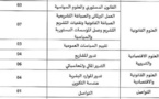 مباراة لتوظيف 28 متصرف من الدرجة الثانية بالوزارة المنتدبة لدى رئيس الحكومة المكلفة بالعلاقات مع البرلمان