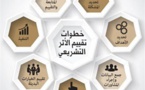 قياس أثر التشريعات والصياغة التشريعية، وأثرهما في وضع مشروعات القوانين