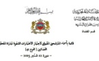 نتائج الإختبارات الكتابية لمباراة الملحقين القضائيين (الفوج 41)، الاختبارات الشفوية ستجرى بالمعهد العالي للقضاء بالرباط، ابتداء من يوم الإثنين 16 نونبر 2015.