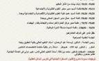برنامج الندوة الوطنية بعنوان: من أجل تكريس بدائل العقوبات في السياسة العقابية المعاصرة  - الثابت والمتغير