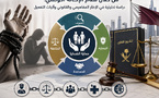 الخطة الوطنية لمكافحة االتجار بالبشر من خالل نظام اإلحالة الوطني: دراسة تحليلية في اإلطار المفاهيمي والقانوني وآليات التفعيل