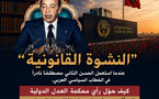 "النشوة القانونية".. حين صنع الحسن الثاني أقوى مرافعة قانونية حول قضية الصحراء المغربية