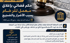 حكم قضائي بإغلاق معمل للرخام بسبب الأضرار والضجيج: حماية البيئة والصحة العامة في مواجهة النشاط الصناعي