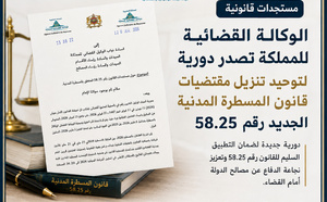 الوكالة القضائية للمملكة تصدر دورية لتوحيد تنزيل مقتضيات قانون المسطرة المدنية الجديد رقم 58.25