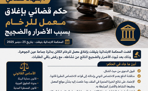 حكم قضائي بإغلاق معمل للرخام بسبب الأضرار والضجيج: حماية البيئة والصحة العامة في مواجهة النشاط الصناعي